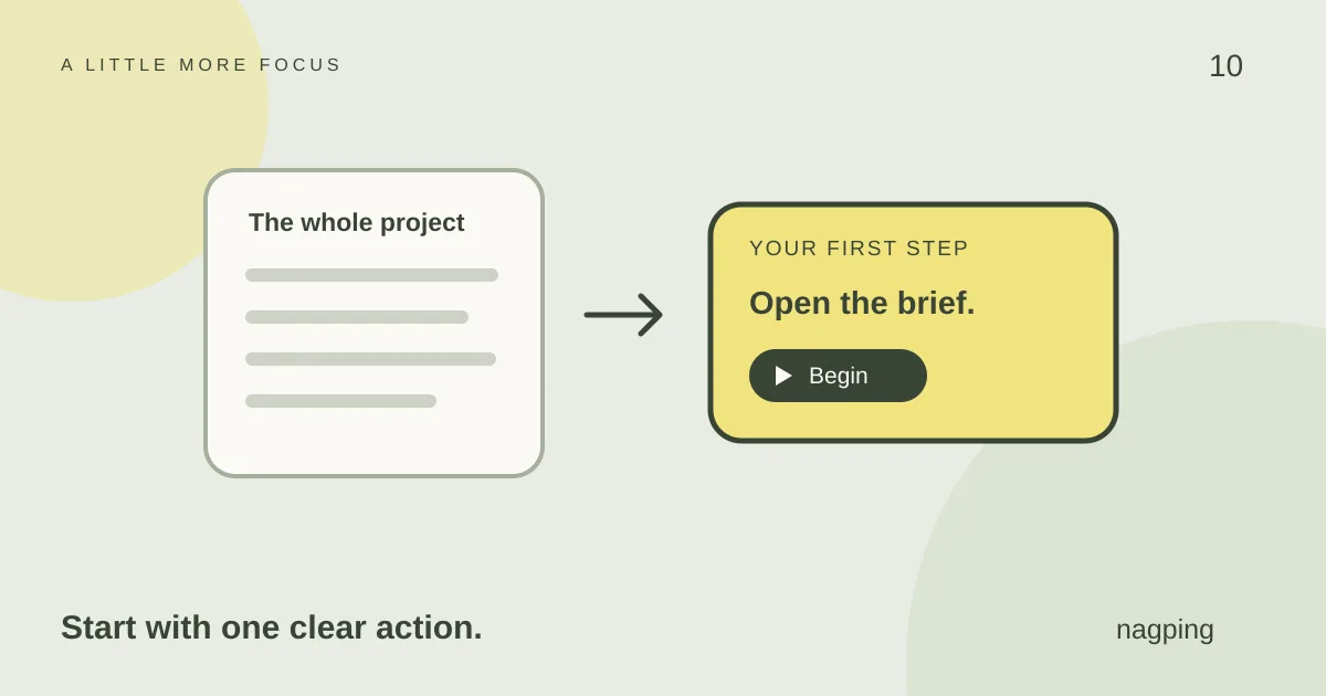 A page of project notes leads to one highlighted first step reading Open the brief, with a Begin button.